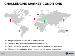 CHALLENGING MARKET CONDITIONS




         Budget priorities continues to be discussed
         Cost efficient, interoperable solutions demanded
         Defence market growing in certain regions and market segments
         Civil security market growing, commercial air market recovering

PAGE 3
 