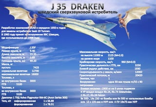 saab J35 Draken