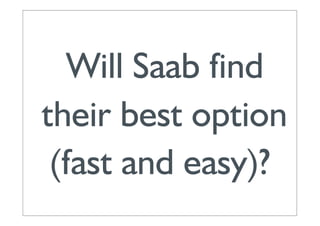 Will Saab find
their best option
 (fast and easy)?
 