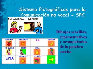 Sistema Pictográficos para la Comunicación no vocal - SPC Dibujos sencillos, representativos y acompañados de la palabra escrita 