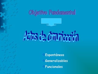 Actos de Comunicación Espontáneos  Generalizables Funcionales  Objetivo Fundamental 