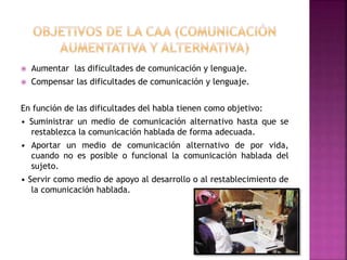  Aumentar las dificultades de comunicación y lenguaje.
 Compensar las dificultades de comunicación y lenguaje.
En función de las dificultades del habla tienen como objetivo:
• Suministrar un medio de comunicación alternativo hasta que se
restablezca la comunicación hablada de forma adecuada.
• Aportar un medio de comunicación alternativo de por vida,
cuando no es posible o funcional la comunicación hablada del
sujeto.
• Servir como medio de apoyo al desarrollo o al restablecimiento de
la comunicación hablada.
 