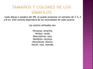 -Cada dibujo o palabra del SPC se puede presentar en tamaños de 2´5, 5
y 8 cm. Este tamaño dependerá de las necesidades de cada usuario.
Los colores utilizados son:
-Personas: amarillo.
-Verbos: verde.
-Descriptivos: azul.
-Nombres: naranja.
-Miscelánea: blanco.
-Social: rosa, morado.
 