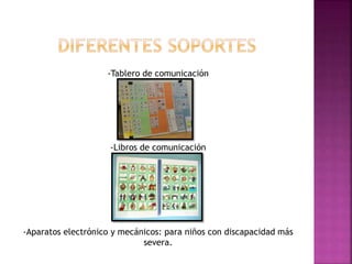 -Tablero de comunicación
-Libros de comunicación
-Aparatos electrónico y mecánicos: para niños con discapacidad más
severa.
 