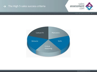 The High 5 sales success criteria
 