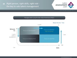 Right person, right skills, right role -
the key to sale talent management
 
