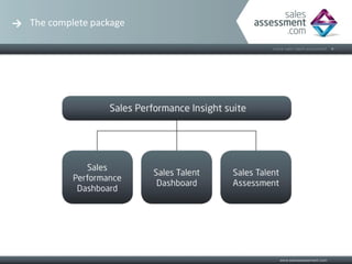 The complete package
 