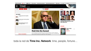 toda la red de Time Inc. Network: time, people, fortune…
 