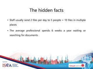 The hidden facts
• Staff usually send 2 files per day to 5 people = 10 files in multiple
places
• The average professional spends 6 weeks a year waiting or
searching for documents
 
