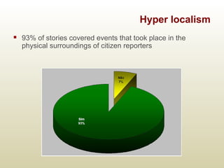 Hyper localism
 93% of stories covered events that took place in the
physical surroundings of citizen reporters
 