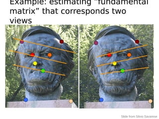 Example: estimating “fundamental
matrix” that corresponds two
views
Slide from Silvio Savarese
 