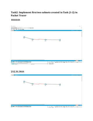 Task2: Implement first two subnets created in Task (1-2) in
Packet Tracer
10.0.0.0:
212.31.30.0:
 