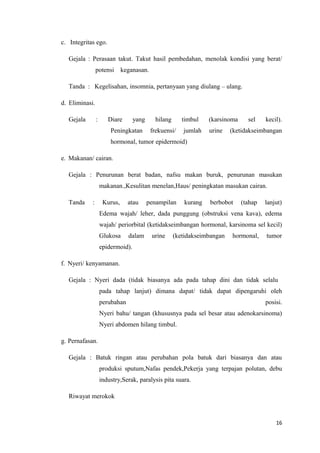 c. Integritas ego.
Gejala : Perasaan takut. Takut hasil pembedahan, menolak kondisi yang berat/
potensi keganasan.
Tanda : Kegelisahan, insomnia, pertanyaan yang diulang – ulang.
d. Eliminasi.
Gejala : Diare yang hilang timbul (karsinoma sel kecil).
Peningkatan frekuensi/ jumlah urine (ketidakseimbangan
hormonal, tumor epidermoid)
e. Makanan/ cairan.
Gejala : Penurunan berat badan, nafsu makan buruk, penurunan masukan
makanan.,Kesulitan menelan,Haus/ peningkatan masukan cairan.
Tanda : Kurus, atau penampilan kurang berbobot (tahap lanjut)
Edema wajah/ leher, dada punggung (obstruksi vena kava), edema
wajah/ periorbital (ketidakseimbangan hormonal, karsinoma sel kecil)
Glukosa dalam urine (ketidakseimbangan hormonal, tumor
epidermoid).
f. Nyeri/ kenyamanan.
Gejala : Nyeri dada (tidak biasanya ada pada tahap dini dan tidak selalu
pada tahap lanjut) dimana dapat/ tidak dapat dipengaruhi oleh
perubahan posisi.
Nyeri bahu/ tangan (khususnya pada sel besar atau adenokarsinoma)
Nyeri abdomen hilang timbul.
g. Pernafasan.
Gejala : Batuk ringan atau perubahan pola batuk dari biasanya dan atau
produksi sputum,Nafas pendek,Pekerja yang terpajan polutan, debu
industry,Serak, paralysis pita suara.
Riwayat merokok
16
 
