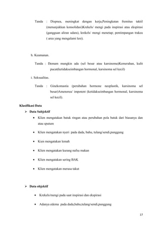 Tanda : Dispnea, meningkat dengan kerja,Peningkatan fremitus taktil
(menunjukkan konsolidasi)Krekels/ mengi pada inspirasi atau ekspirasi
(gangguan aliran udara), krekels/ mengi menetap; pentimpangan trakea
( area yang mengalami lesi).
h. Keamanan.
Tanda : Demam mungkin ada (sel besar atau karsinoma)Kemerahan, kulit
pucat(ketidakseimbangan hormonal, karsinoma sel kecil)
i. Seksualitas.
Tanda : Ginekomastia (perubahan hormone neoplastik, karsinoma sel
besar)Amenorea/ impotent (ketidakseimbangan hormonal, karsinoma
sel kecil).
Klasifikasi Data
 Data Subjektif
• Klien mengatakan batuk ringan atau perubahan pola batuk dari biasanya dan
atau sputum
• Klien mengatakan nyeri pada dada, bahu, tulang/sendi,punggung
• Kien mengatakan lemah
• Klien mengatakan kurang nafsu makan
• Klien mengatakan sering BAK
• Klien mengatakan merasa takut
 Data objektif
• Krekels/mengi pada saat inspirasi dan ekspirasi
• Adanya edema pada dada,bahu,tulang/sendi,punggung
17
 