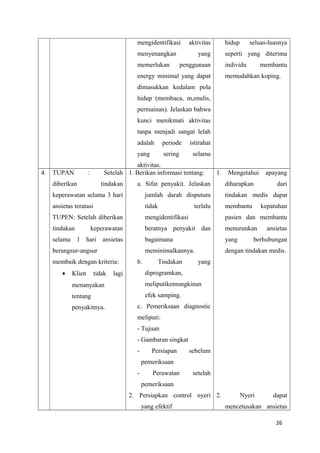 mengidentifikasi aktivitas
menyenangkan yang
memerlukan penggunaan
energy minimal yang dapat
dimasukkan kedalam pola
hidup (membaca, m,enulis,
permainan). Jelaskan bahwa
kunci menikmati aktivitas
tanpa menjadi sangat lelah
adalah periode istirahat
yang sering selama
aktivitas.
hidup seluas-luasnya
seperti yang diterima
individu membantu
memudahkan koping.
4. TUPAN : Setelah
diberikan tindakan
keperawatan selama 3 hari
ansietas teratasi
TUPEN: Setelah diberikan
tindakan keperawatan
selama 1 hari ansietas
berangsur-angsur
membaik dengan kriteria:
• Klien tidak lagi
menanyakan
tentang
penyakitnya.
1. Berikan informasi tentang:
a. Sifat penyakit. Jelaskan
jumlah darah disputum
tidak terlalu
mengidentifikasi
beratnya penyakit dan
bagaimana
meminimalkannya.
b. Tindakan yang
diprogramkan,
meliputikemungkinan
efek samping.
c. Pemeriksaan diagnostic
meliputi:
- Tujuan
- Gambaran singkat
- Persiapan sebelum
pemeriksaan
- Perawatan setelah
pemeriksaan
2. Persiapkan control nyeri
yang efektif
1. Mengetahui apayang
diharapkan dari
tindakan medis dapat
membantu kepatuhan
pasien dan membantu
menurunkan ansietas
yang berhubungan
dengan tindakan medis.
2. Nyeri dapat
mencetusakan ansietas
26
 