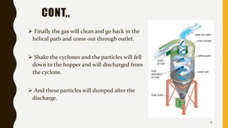 Shake Cyclone Air Pollution Control Technology (Marble Industry) | PPTX