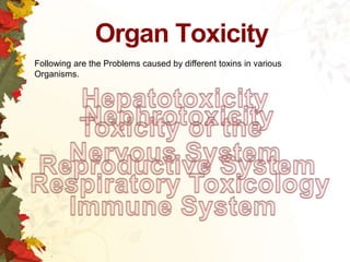 Organ Toxicity
Following are the Problems caused by different toxins in various
Organisms.

 