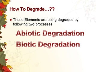 How To Degrade…??
 These

Elements are being degraded by
following two processes

 