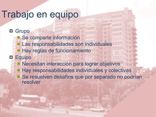 Trabajo en equipo Grupo Se comparte información Las responsabilidades son individuales Hay reglas de funcionamiento Equipo Necesitan interacción para lograr objetivos Hay responsabilidades individuales y colectivas Se resuelven desafíos que por separado no podrían resolver 