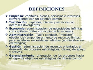DEFINICIONES Empresa : capitales, bienes, servicios e intereses convergentes con un objetivo común Institución : capitales, bienes y servicios con intereses divergentes Economía:  administración de necesidades infinitas con capitales finitos (principio de la escasez) Administración : (“ad”: conducir, “minister”: obediencia) emponderamiento de recursos finitos para satisfacer necesidades infinitas (administración estratégica) Gestión : administración de recursos orientados al desarrollo de procesos estratégicos, claves, de apoyo y críticos. Gerenciamiento : orientación de los procesos hacia el logro de objetivos estratégicos de interés común 