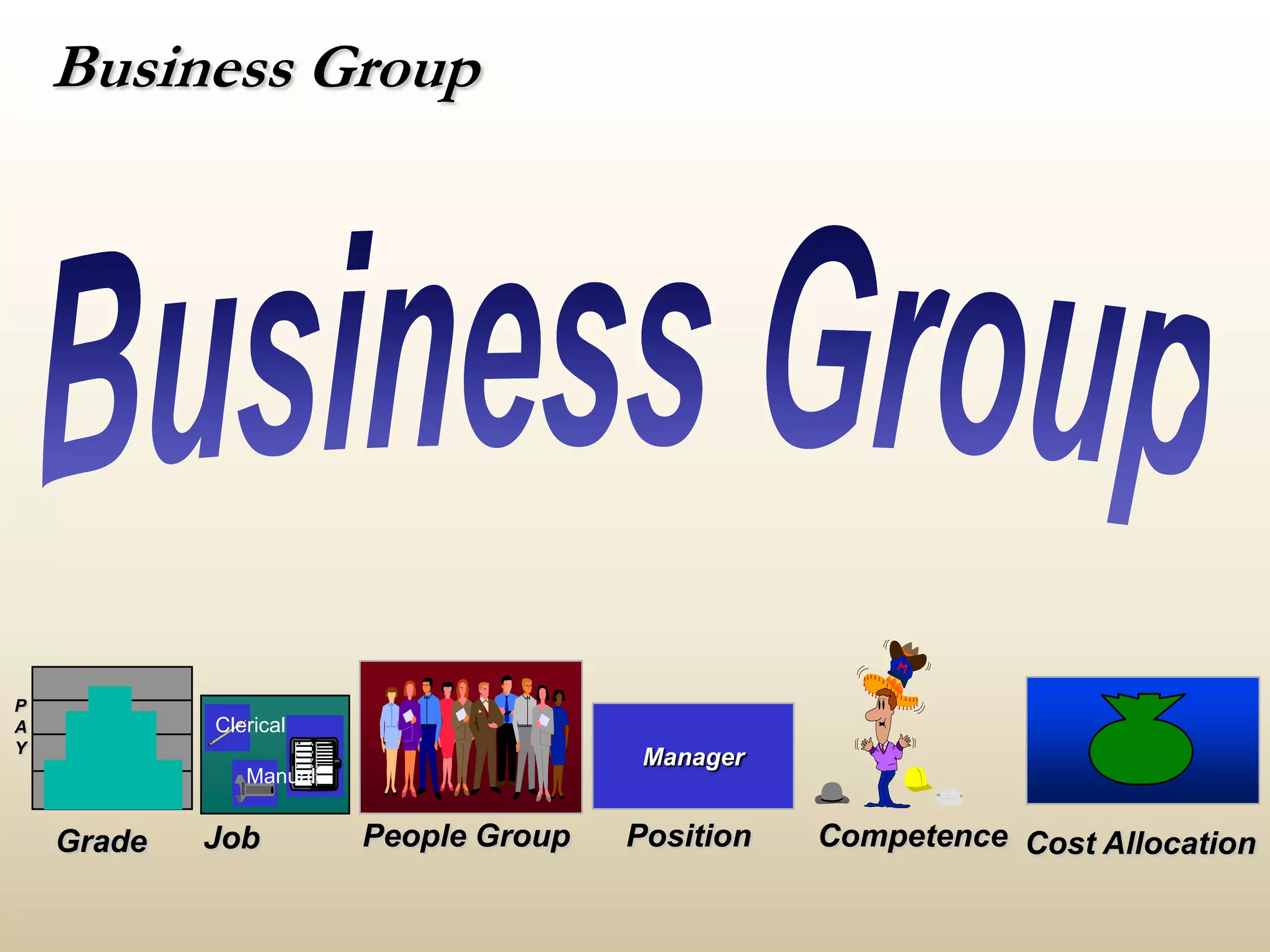 Business GroupPAYClericalManualBusiness GroupManagerPeople GroupPositionCompetenceJobGradeCost Allocation