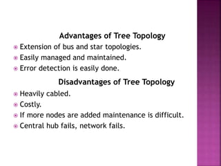 Advantages of Tree Topology
 Extension of bus and star topologies.
 Easily managed and maintained.
 Error detection is easily done.
Disadvantages of Tree Topology
 Heavily cabled.
 Costly.
 If more nodes are added maintenance is difficult.
 Central hub fails, network fails.
 