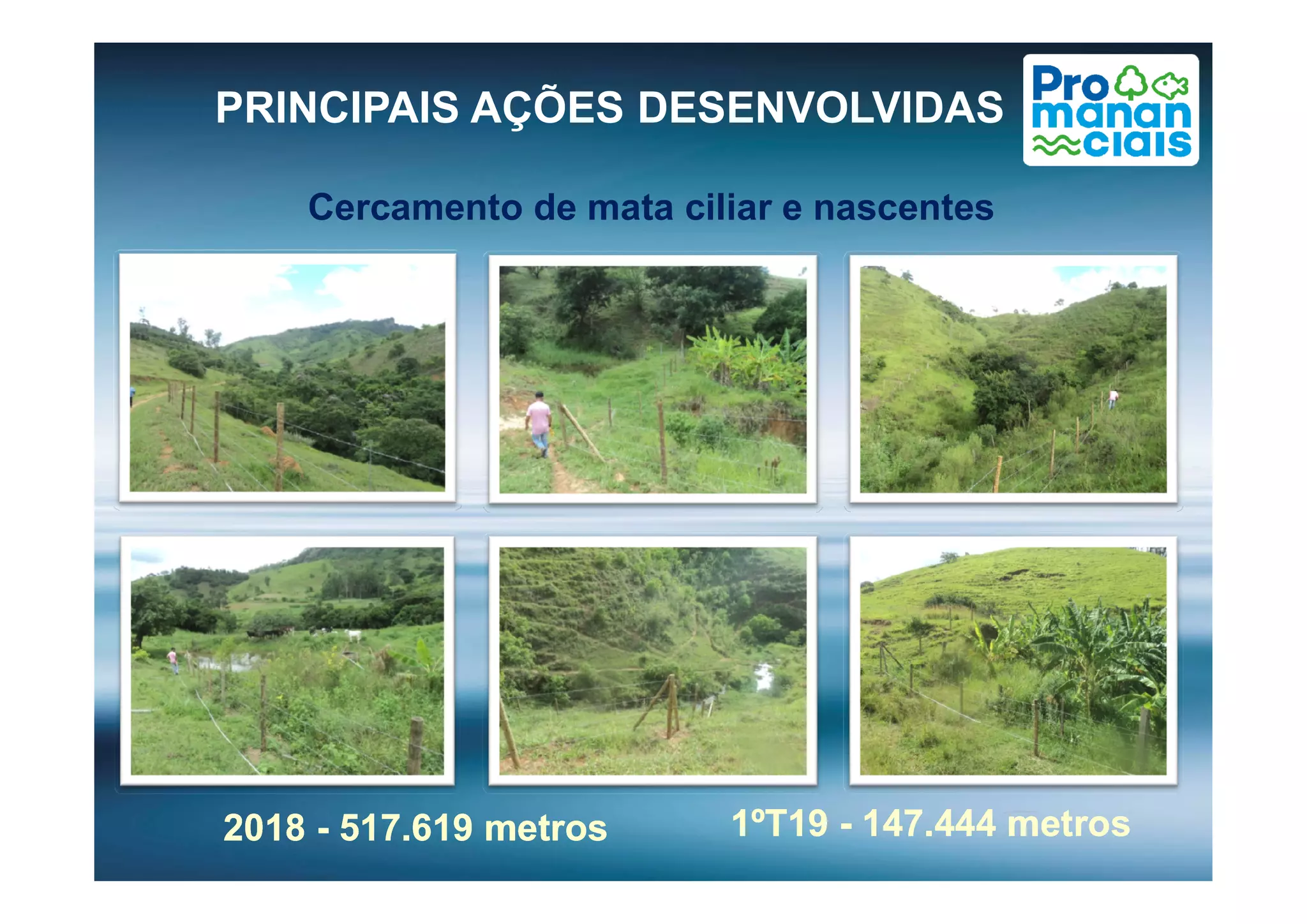 Cercamento de mata ciliar e nascentes
PRINCIPAIS AÇÕES DESENVOLVIDAS
20182018 -- 517.619 metros517.619 metros20182018 -- 517.619 metros517.619 metros 1ºT191ºT19 -- 147.444 metros147.444 metros1ºT191ºT19 -- 147.444 metros147.444 metros
 
