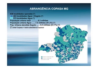 ABRANGÊNCIA COPASA MG
636 localidades operadas (*)
263 localidades Água + Esgoto (*)
373 localidades Água (*)
População urbana total ............8,3 milhões
População urbana Agua .......7,5 milhões (91,3%) (*)
Pop. Urbana atendida Esgoto .......5,5 milhões (61,7%) (*)
(*) total Copasa + total subsidiária Copanor
 