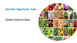 Desirable Opportunity Crops
Global Evidence Base
 