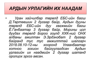АРДЫН УРЛАГИЙН ИХ НААДАМ
• Уран хайчилбар төрөлд ЕБС-ийн багш
Д.Төртөвшин 2 дугаар байр, Ардын дууны
төрөлд ЕБС-ийн дуу хөгжмийн багш
Ё.Ганбаатар 3 дугаар байр, Морины цол
дуудах төрөлд Бороо гоулд ХХК-ний ОНХ
албаны ажилтан Э.Эрдэнэбат 2 дугаар
байранд тус тус амжилттай шалгарч
2018.08.10-12-ны хооронд Улаанбаатар
хотноо зохион байгуулагдсан Ардын
урлагийн их наадмийн 2 дугаар шатанд
оролцох эрхээ авсан.
 