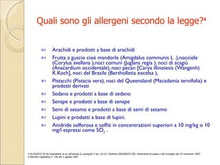 Quali sono gli allergeni secondo la legge? 4 Arachidi e prodotti a base di arachidi Frutta a guscio cioè mandorle (Amigdalus communis L .),nocciole (Corylus avellana ),noci comuni (Juglans regia ), noci di acagiù (Anacardium occidentale), noci pecan [Carya illinoiesis (Wangenh) K.Koch], noci del Brasile (Bertholletia excelsa ), Pistacchi (Pistacia vera), noci del Queensland (Macadamia ternifolia) e prodotti derivati Sedano e prodotti a base di sedano Senape e prodotti a base di senape Semi di sesamo e prodotti a base di semi di sesamo Lupini e prodotti a base di lupini. Anidride solforosa e solfiti in concentrazioni superiori a 10 mg/kg o 10 mg/l espressi come SO 2  . 4 ALLEGATO III bis Ingredienti di cui all'articolo 6, paragrafi 3 bis ,10 e11 Direttiva 2003/89/CE DEL Parlamento Europeo e del Consiglio del 10 novembre 2003 e Decreto Legislativo n. 146 del 2 agosto 2007 