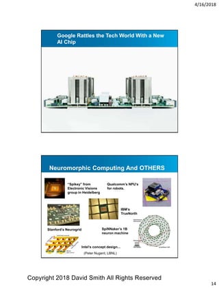 4/16/2018
14
Google Rattles the Tech World With a New
AI Chip
Neuromorphic Computing And OTHERS
“Spikey” from
Electronic Visions
group in Heidelberg
Qualcomm’s NPU’s
for robots.
SpiNNaker’s 1B
neuron machine
Stanford’s Neurogrid
Intel’s concept design...
IBM’s
TrueNorth
(Peter Nugent, LBNL)
Copyright 2018 David Smith All Rights Reserved
 