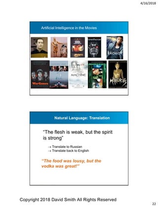 4/16/2018
22
Artificial Intelligence in the Movies
Natural Language: Translation
“The flesh is weak, but the spirit
is strong”
 Translate to Russian
 Translate back to English
“The food was lousy, but the
vodka was great!”
Copyright 2018 David Smith All Rights Reserved
 