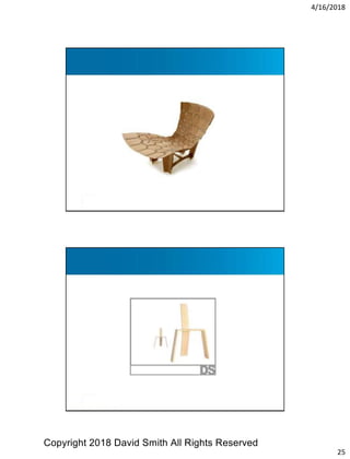 4/16/2018
25
Chair?
Chair?
Copyright 2018 David Smith All Rights Reserved
 