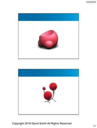 4/16/2018
27
Chair?
Chair?
Copyright 2018 David Smith All Rights Reserved
 