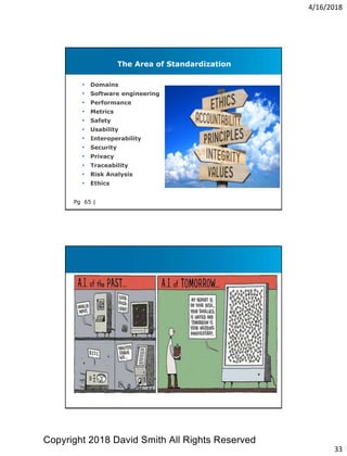 4/16/2018
33
• Domains
• Software engineering
• Performance
• Metrics
• Safety
• Usability
• Interoperability
• Security
• Privacy
• Traceability
• Risk Analysis
• Ethics
Pg 65 |
The Area of Standardization
Copyright 2018 David Smith All Rights Reserved
 