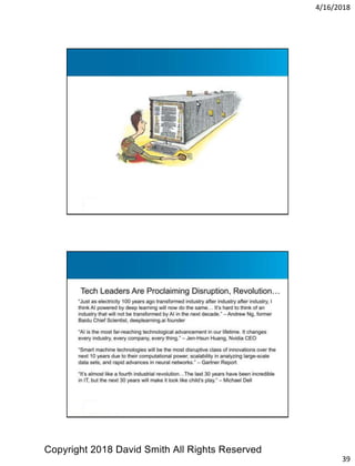 4/16/2018
39
Copyright 2018 David Smith All Rights Reserved
 