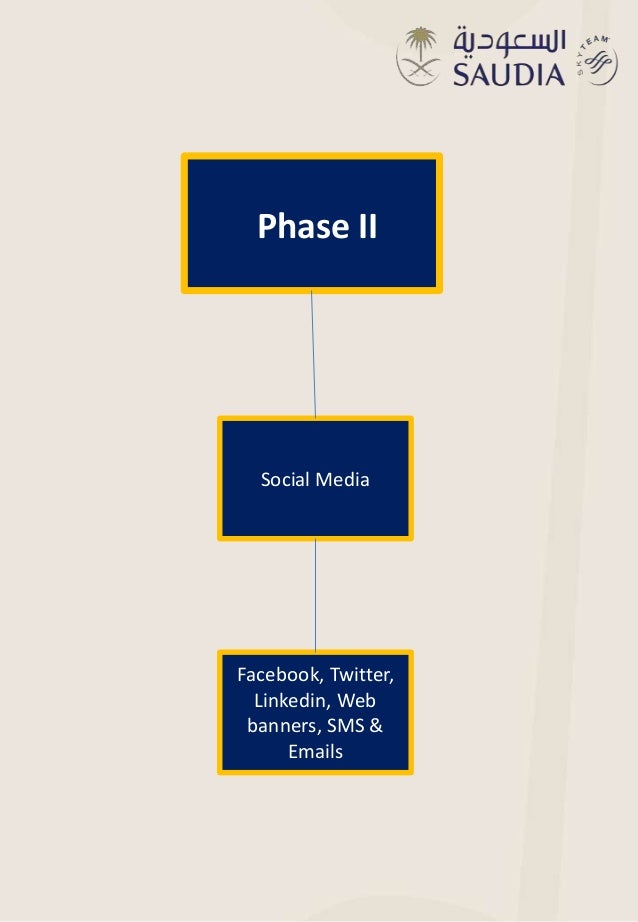 marketing strategy radisson hotel tourism essay Porter’s five forces model competitive analysis for hotel industry essay porter’s five forces model competitive analysis for unit strategy tool that. marketing strategy radisson hotel tourism essay Porter’s five forces model competitive analysis for hotel industry essay porter’s five forces model competitive analysis for unit strategy tool that.
