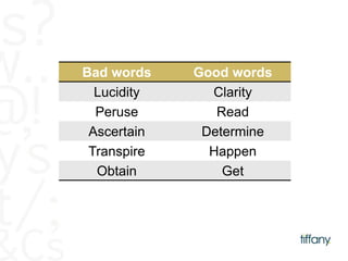 Bad words Good words 
Lucidity Clarity 
Peruse Read 
Ascertain Determine 
Transpire Happen 
Obtain Get 
 