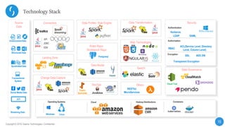 Saama Presents Is your Big Data Solution Ready for Streaming | PPTX