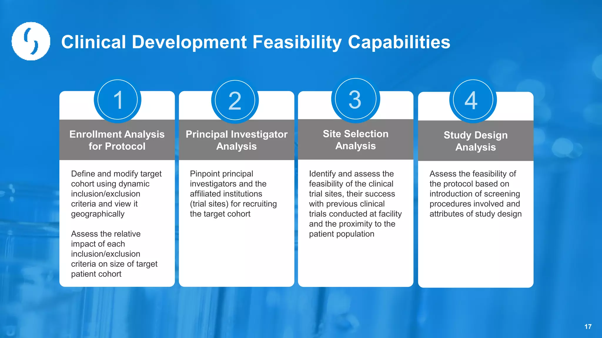 Saama Technologies, Inc 17
Clinical Development Feasibility Capabilities
Enrollment Analysis
for Protocol
Principal Investigator
Analysis
Site Selection
Analysis
Study Design
Analysis
Define and modify target
cohort using dynamic
inclusion/exclusion
criteria and view it
geographically
Assess the relative
impact of each
inclusion/exclusion
criteria on size of target
patient cohort
Identify and assess the
feasibility of the clinical
trial sites, their success
with previous clinical
trials conducted at facility
and the proximity to the
patient population
Assess the feasibility of
the protocol based on
introduction of screening
procedures involved and
attributes of study design
Pinpoint principal
investigators and the
affiliated institutions
(trial sites) for recruiting
the target cohort
1 2 3 4
 