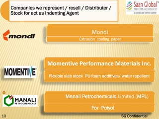 Mondi
Extrusion coating paper
Companies we represent / resell / Distributer /
Stock for act as Indenting Agent
PU foam MachineryRrrrrrrrrRTRRERRERR
Momentive Performance Materials Inc.
Flexible slab stock PU foam additives/Masonry water repellentFlexible slab stock PU foam additives/ water repellent
Manali Petrochemicals Limited (MPL)
For Polyol
10 SG Confidential
 