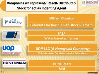 .NoAgreementscurrently/Agreementsyettobesigned
BASF
SABA
Water based adhesives
UOP LLC (A Honeywell Company)
Molecular sieves / Activated alumina / Adsorbents
Companies we represent/ Resell/Distributer/
Stock for act as Indenting Agent
Milliken Chemical
Colorants for flexible slab-stock PU foam
11
HUNTSMAN
MDI
 