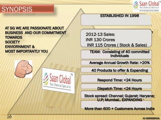 2012-13 Sales:
INR 130 Crores
INR 115 Crores ( Stock & Sales)
20
 