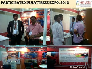 Participated in MATTRESS EXPO, 2013
22 SG Confidential
 