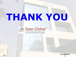 THANK YOU
SG Confidential
25
 