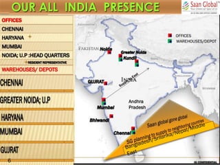 20142014
Andhra
Pradesh
6
 