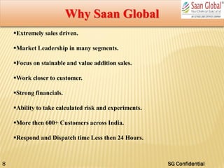 Why Saan Global
Extremely sales driven.
Market Leadership in many segments.
Focus on stainable and value addition sales.
Work closer to customer.
Strong financials.
Ability to take calculated risk and experiments.
More then 600+ Customers across India.
Respond and Dispatch time Less then 24 Hours.
8 SG Confidential
 