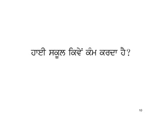 hweI skUl ikvyN kMm krdw hY?




                               10
 