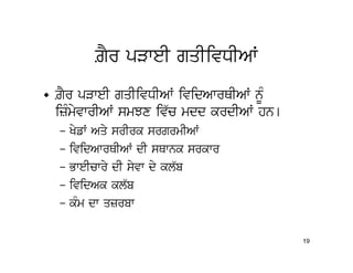 ZYr pVweI gqIivDIAW
• ZYr pVweI gqIivDIAW ividAwrQIAW nMU
  izMmyvwrIAW smJx iv`c mdd krdIAW hn[
  – KyfW Aqy srIrk srgrmIAW
  – ividAwrQIAW dI sQwnk srkwr
  – BweIcwry dI syvw dy kl`b
  – ividAk kl`b
  – kMm dw qzrbw

                                         19
 